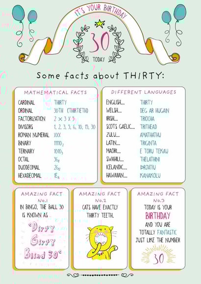 30 Today! Some facts about THIRTY! created by Art Thunderclap