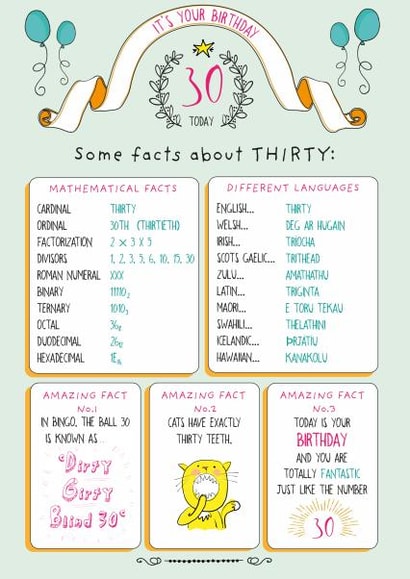 30 Today! Some facts about THIRTY! | thortful