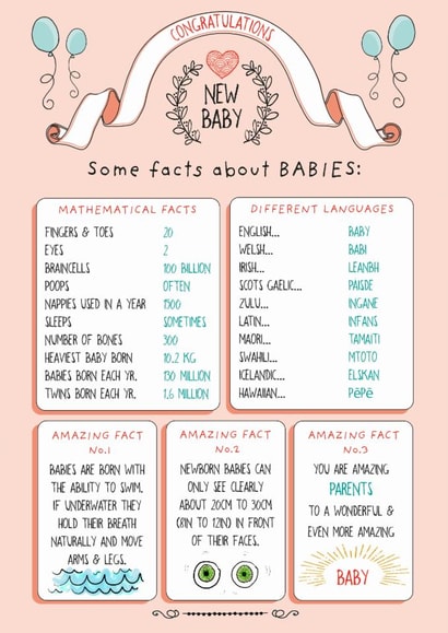 Baby facts New baby card created by Art Thunderclap