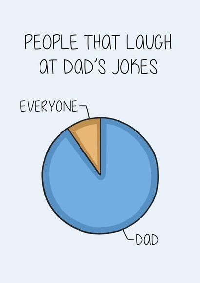 Father’s Day Dad Jokes Pie chart card created by Creaternet