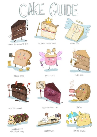 Birthday Cake Guide card created by Leah Rowe