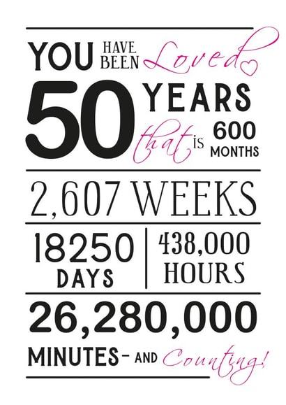 You Have Been Loved - 50th Birthday created by Me to You Art Boutique