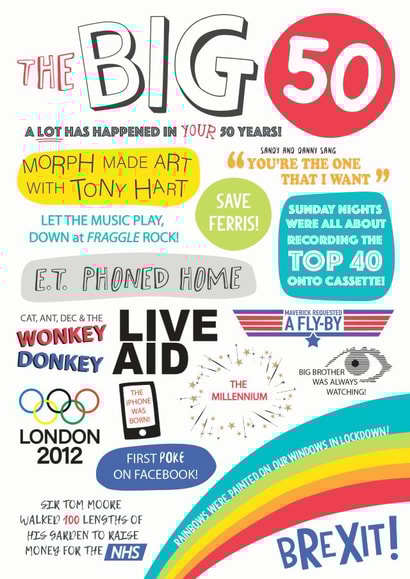 THE BIG 50 birthday card created by The Boy and the Bear