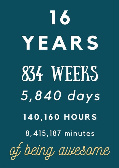 awesome 16th birthday card  created by ERC Design