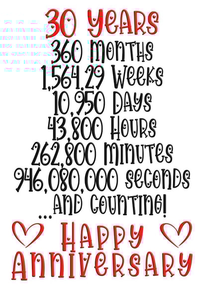 Celebrate 30 years of togetherness in months/weeks/hours/minutes & seconds created by CardandFast