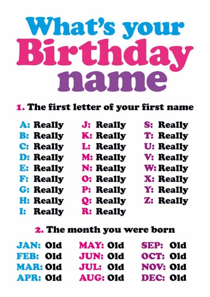 Birthday name really old Funny Birthday Card created by Dean Morris Cards