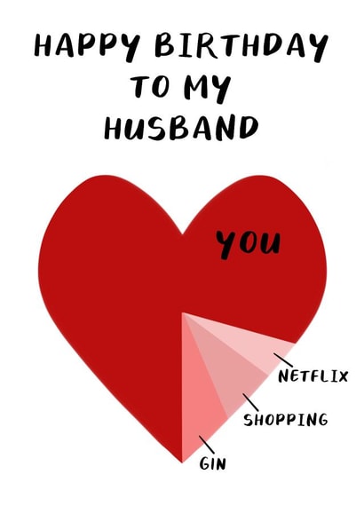 Husband Pie Chart Birthday card created by Rock & Rose Creative