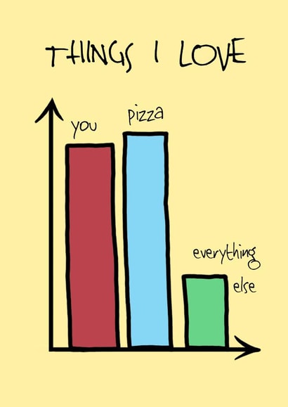 Things I love card created by Malina.Jay