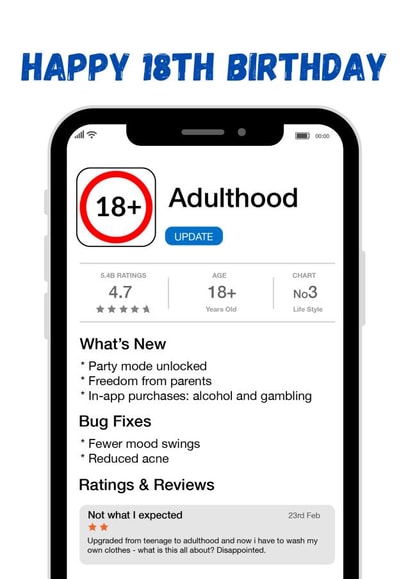 Welcome to Adulthood - Happy 18th - app styled card created by Mollie's Media Hub