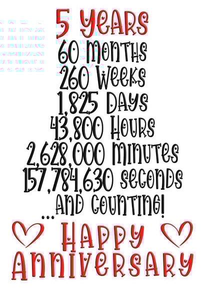 Cute 5 Year Anniversary Typography Card - 5 Years, 60 Months, 260 Weeks, 1825 Days created by CardandFast