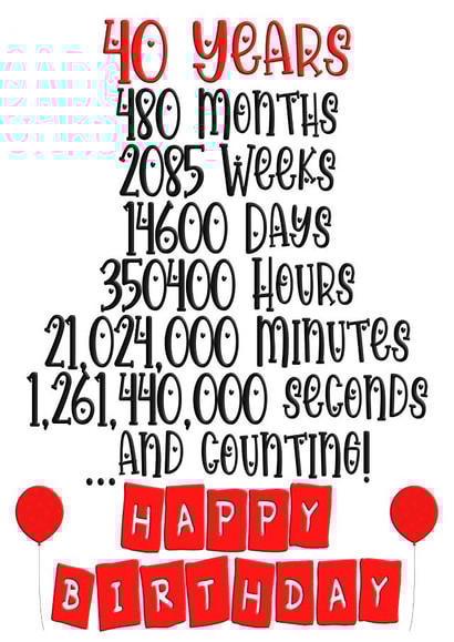 Celebrate a fortieth birthday in months/weeks/days/hours/minutes & seconds! created by CardandFast