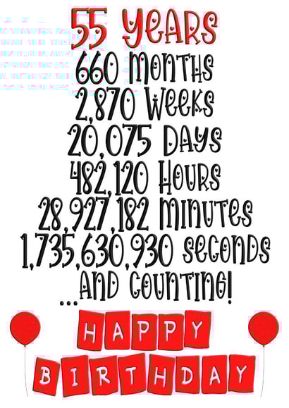 Celebrate a 55th birthday in months/weeks/days/hours/minutes & seconds! created by CardandFast