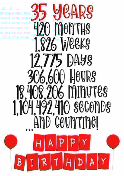 Celebrate a 35th birthday in months/weeks/days/hours/minutes & seconds! created by CardandFast