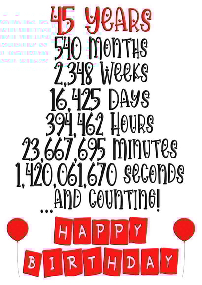 Celebrate a 45th birthday in months/weeks/days/hours/minutes & seconds! created by CardandFast