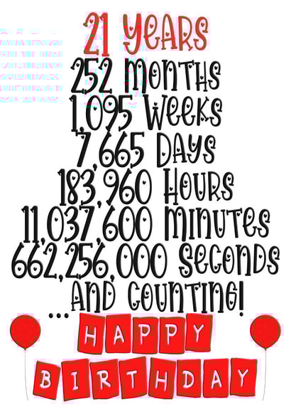 Celebrate a 21st birthday in months/weeks/days/hours/minutes & seconds! created by CardandFast