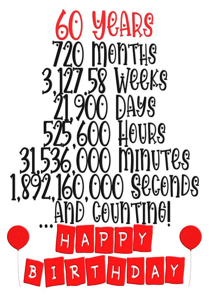 Celebrate a 60th birthday in months/weeks/days/hours/minutes