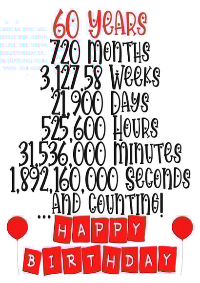 Celebrate a 60th birthday in months/weeks/days/hours/minutes & seconds! created by CardandFast