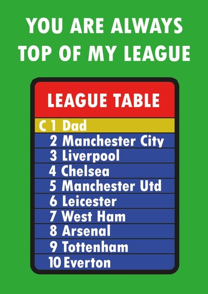 Dad Football Card created by LDN Prints