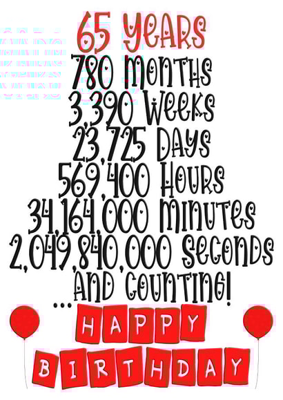 Celebrate a 65th birthday in months/weeks/days/hours/minutes & seconds! created by CardandFast