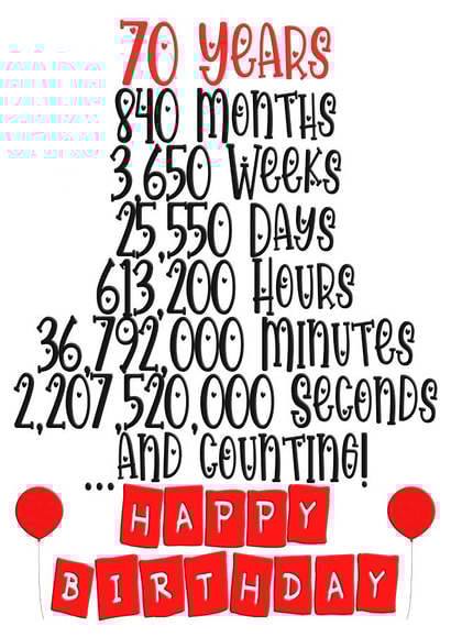 Celebrate a 70th birthday in months/weeks/days/hours/minutes & seconds! created by CardandFast
