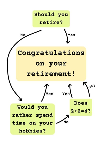 Retirement flowchart - congratulations! created by suzcreate
