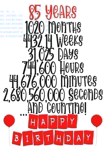 Celebrate an 85th birthday in months/weeks/days/hours/minutes & seconds! created by CardandFast