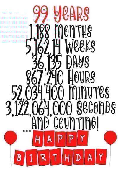 Celebrate a 99th birthday in months/weeks/days/hours/minutes & seconds! created by CardandFast