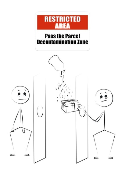 Pass the parcel created by King Kards