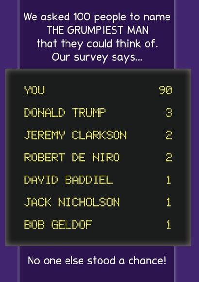 Grumpiest Old Man? Our Survey Says... created by Spectrum Cards