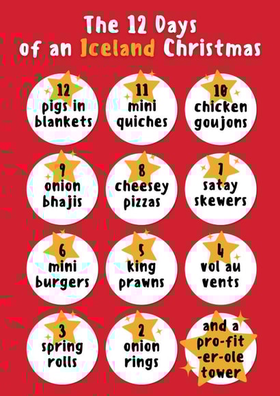 12 days of an Iceland Christmas created by Meg's Creative Outlet