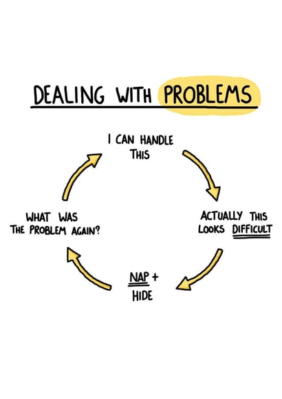 Dealing with Problems created by I AM NOT AN ARTIST