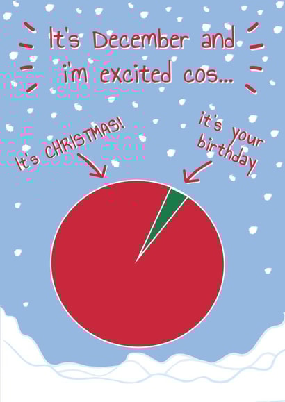 December Birthday Card - Happy Birthday created by @Laura Lonsdale Designs