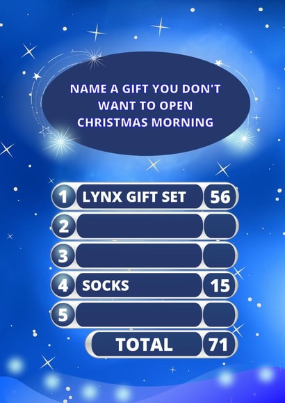 Funny - Game Show - Cheeky - Family Fortunes - Name A Gift You Dont Want - Socks - Lynx Gift Set - Christmas Card created by original fox designs