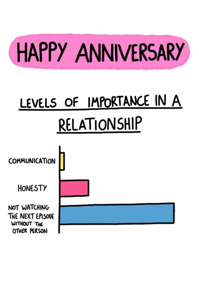 Funny TV Show Anniversary Card - Levels Of Importance In A Relationship created by I AM NOT AN ARTIST