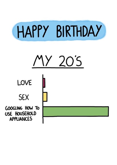 My 20s 1001 created by I AM NOT AN ARTIST