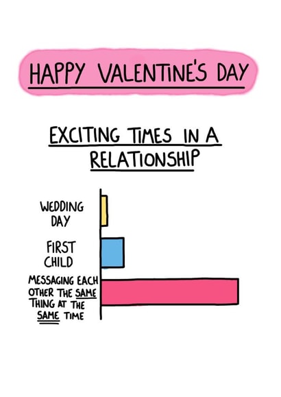 Exciting Times in a Relationship created by I AM NOT AN ARTIST