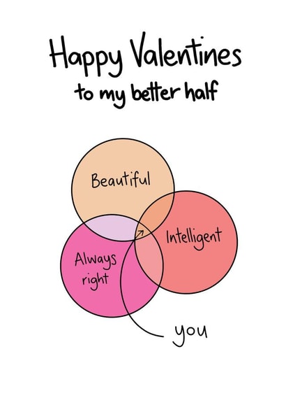 Happy Valentines for My Better Half created by @MarcoLooks