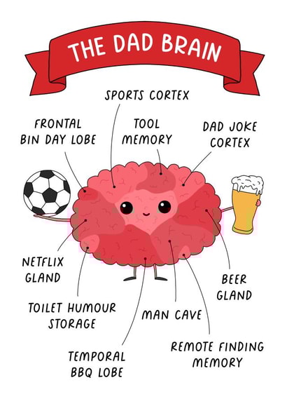 Funny Dad Brain card created by Evie Garnett Designs