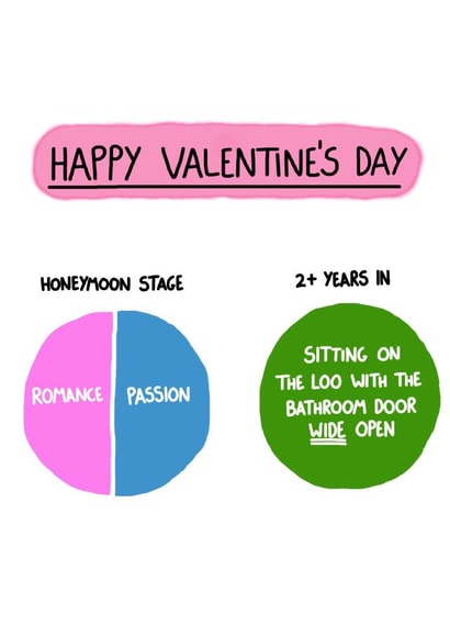 Valentine's Day Bathroom created by I AM NOT AN ARTIST