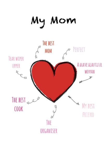 Best Mom created by Creative Creator