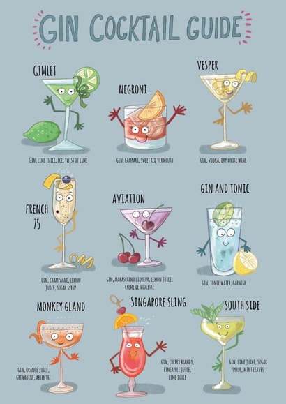 Gin Cocktail Guide created by Leah Rowe
