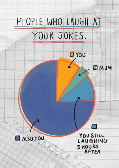 Funny Fathers Day / Birthday Card - Dad - Pie Chart - People Who Laugh At Your Jokes created by Kate Fox