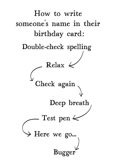 How to write someone's name funny birthday card written by Very British Problems, illustrated by Pack a Punch Designs created by Very British Problems