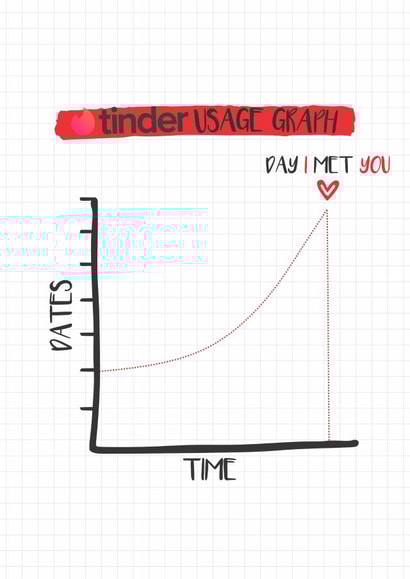 No more Tinder. Let your loved one know that they were the ONE created by Junior Beckett