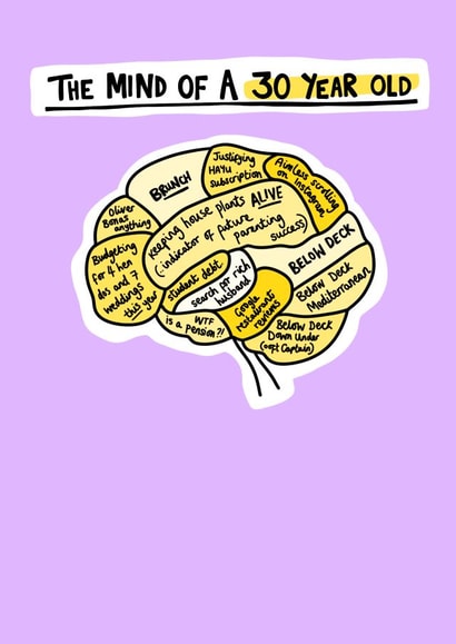 The Mind of a 30 year old created by Meg's Creative Outlet