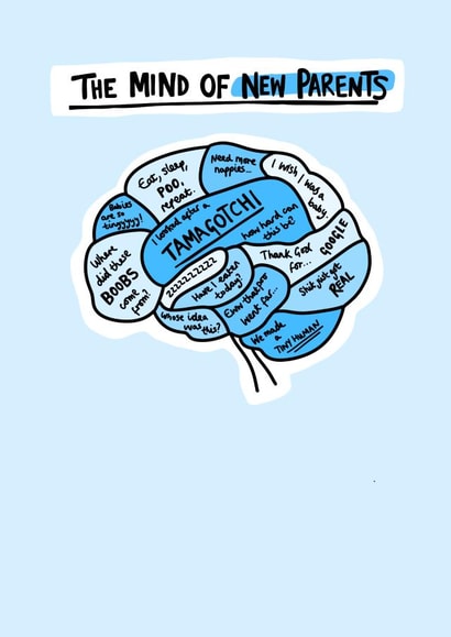 The Mind of New Parents 1001 created by Meg's Creative Outlet