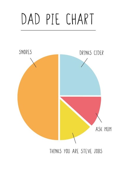 FATHERS DAY CARD created by Ella Hockey