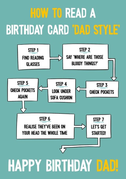 Funny Reading Glasses Dad Birthday Card created by The Merry Giraffe