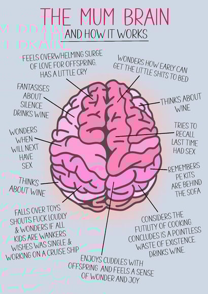 The Mum Brain created by Go La La!