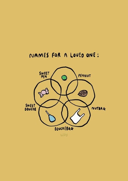 nicknames for a loved one sweet and salty created by When Pigs Swim